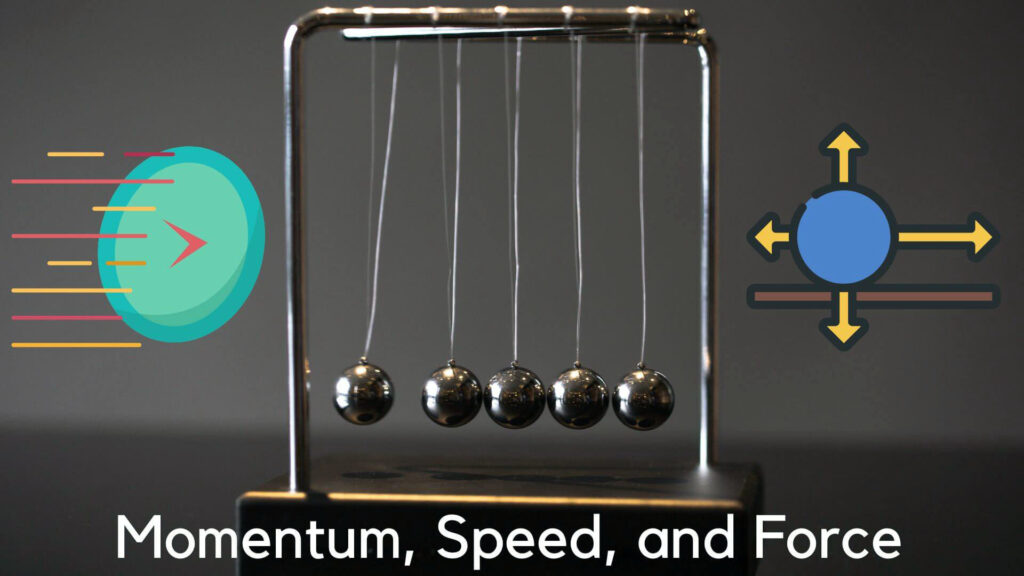 Momentum, Speed, and Force